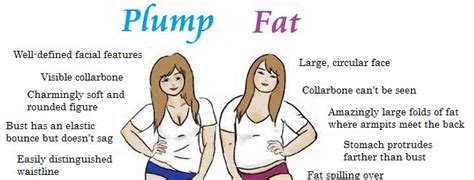 petite vs plump|petite vs plump girls Search